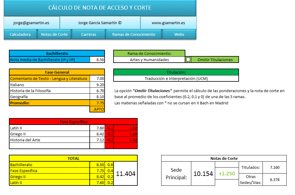 Cálclulo de la nota de acceso