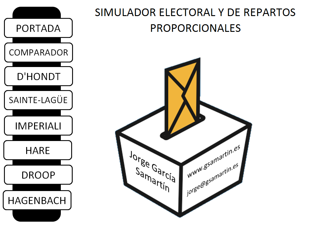 Simulador electoral en Excel
